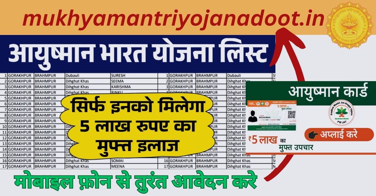 आयुष्मान भारत योजना 2025: 5 लाख रुपये तक की नई लाभार्थी सूची जारी
