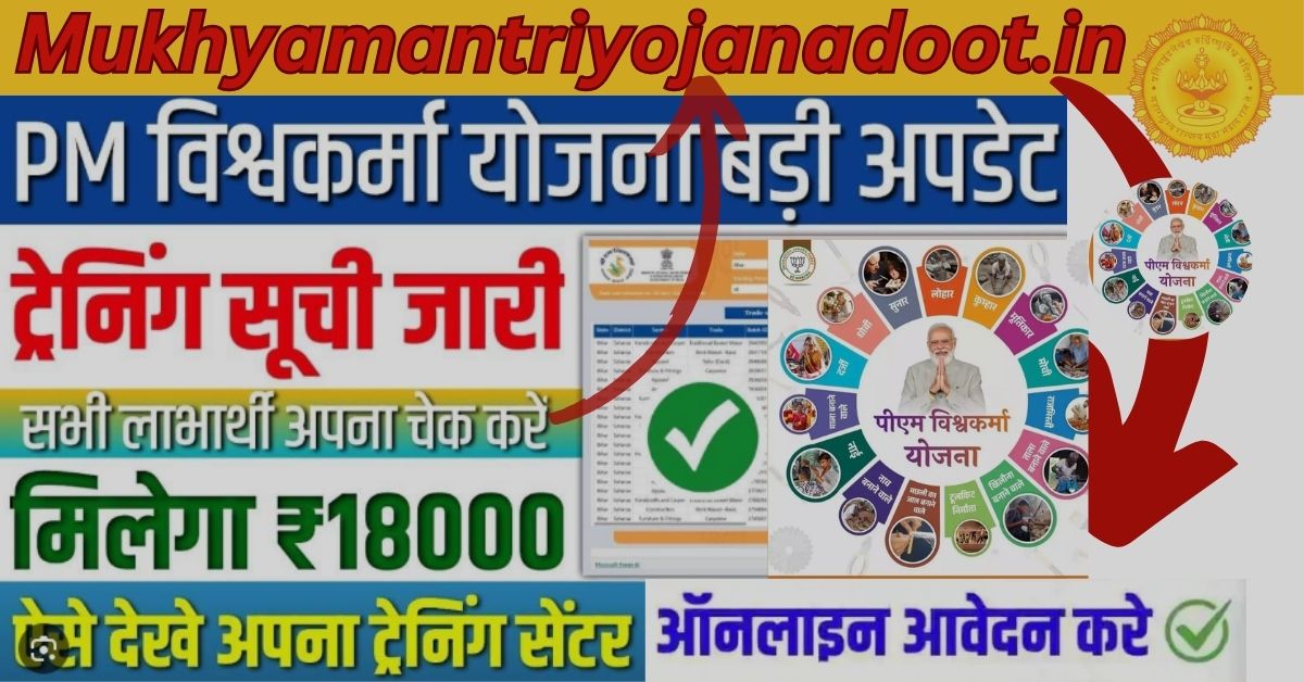 PM Vishwakarma Training Center List 2025: ट्रेनिंग लिस्ट जारी Check Status