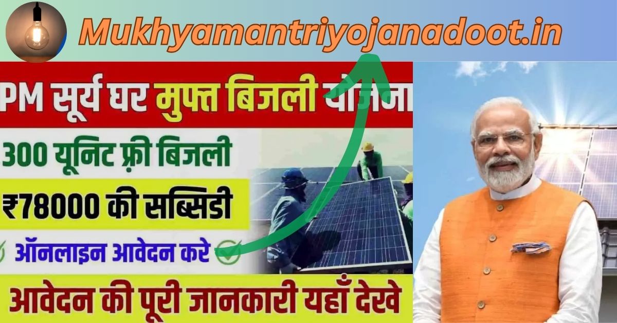 PM Surya Ghar Yojana 2025: घर की छत पर फ्री में लगवाएं सोलर पैनल, आवेदन फॉर्म भरना शुरू